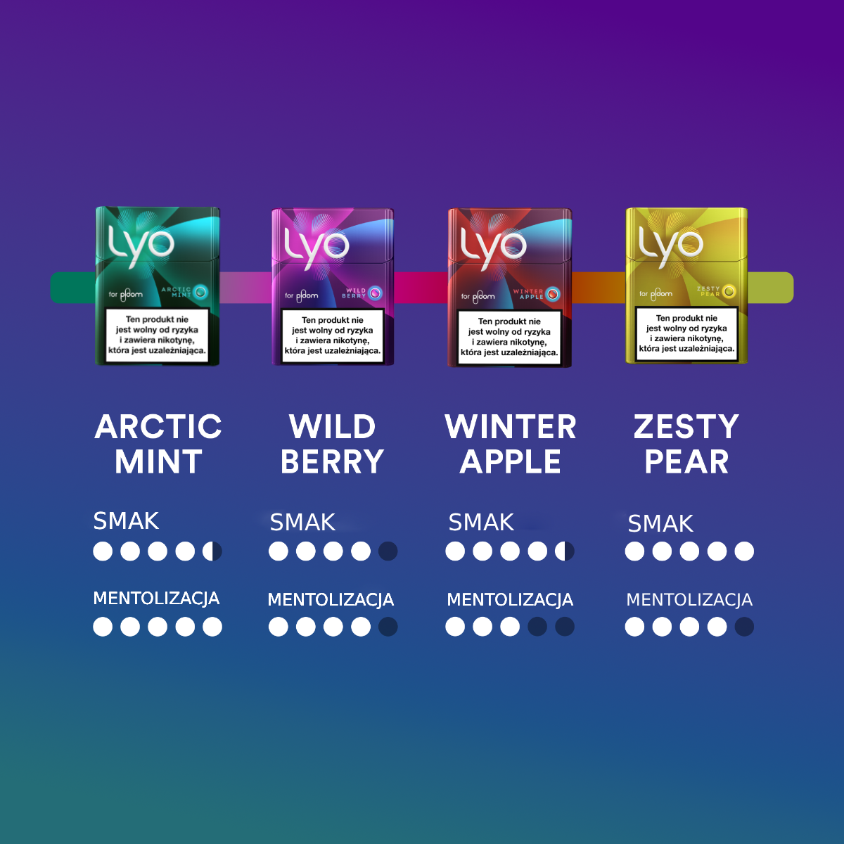 Wkłady nikotynowe LYO Arctic Mint 